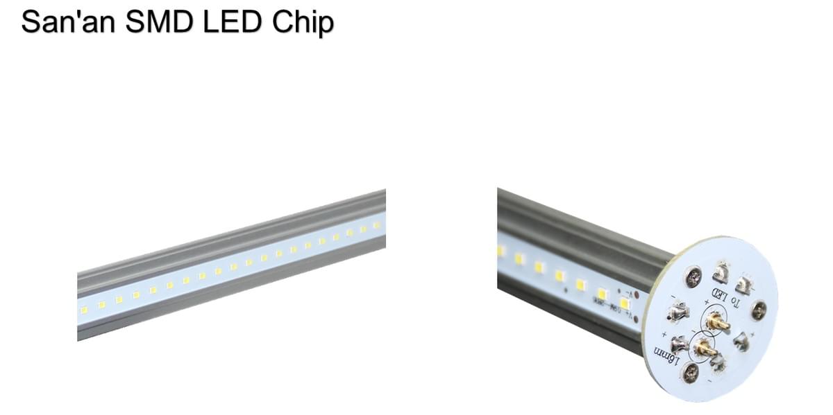 San'an SMD LED Chip San'an SMD LED Chip
