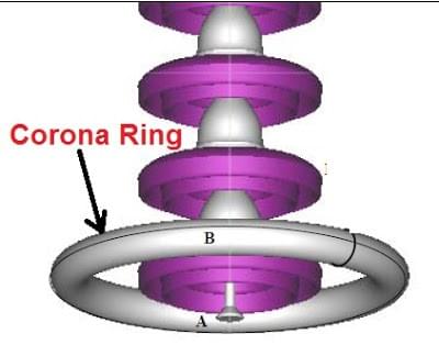 corona ring assembly corona ring assembly