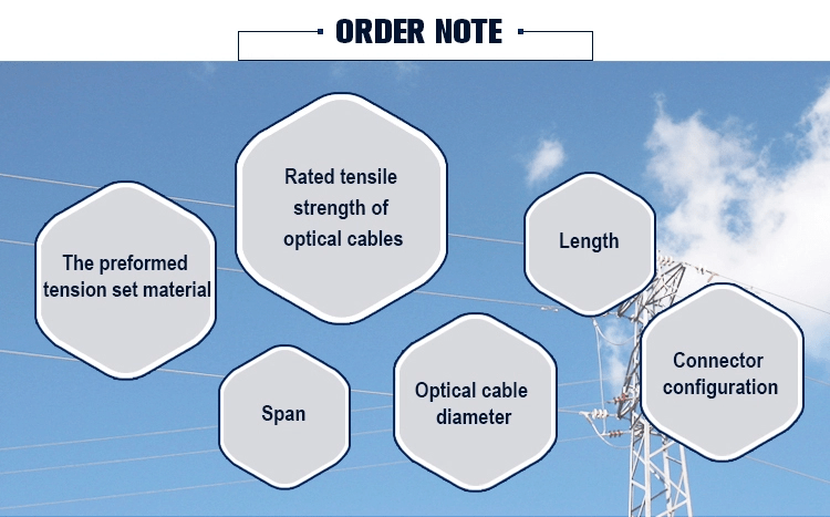 the diameter of fiber optic cable, RTS or span, users can select suitable tension clamp and preformed armor rods,preformed dead end clamps and armor rods. FTTH Aluminium Preformed Dead End Clamp Production/Dead End Guy Grip/Preformed Armor Rod for helical fittings the diameter of fiber optic cable, RTS or span, users can select suitable tension clamp and preformed armor rods,preformed dead end clamps and armor rods. FTTH Aluminium Preformed Dead End Clamp Production/Dead End Guy Grip/Preformed Armor Rod for helical fittings