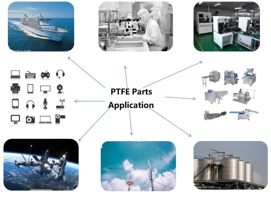 PTFE parts application,teflon PTFE ETFE FEP machined parts factory China high quality FOB price PTFE parts application,teflon PTFE ETFE FEP machined parts factory China high quality FOB price