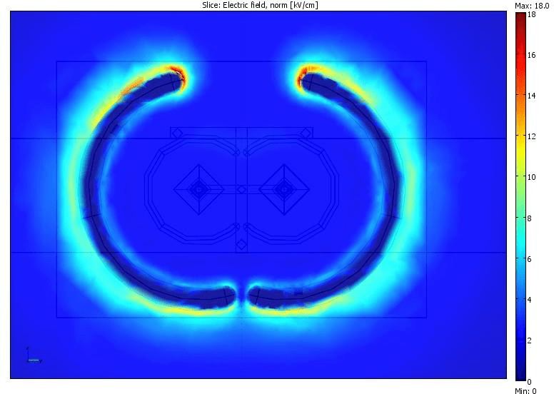 Electric field strength on metal surfaces of larger corona ring. Electric field strength on metal surfaces of larger corona ring.