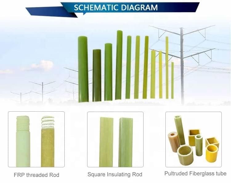 FRP threaded rod,square insulating rod, pultruded fiberglass tube manufacturer China FRP threaded rod,square insulating rod, pultruded fiberglass tube manufacturer China