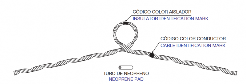 SIDE TIES. TECHNICAL SPECIFICATIONS/tension clamps,Preformed Dead End Guy Grip Foropgw Cable Strain Tension Cable Clamp SIDE TIES. TECHNICAL SPECIFICATIONS/tension clamps,Preformed Dead End Guy Grip Foropgw Cable Strain Tension Cable Clamp