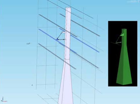 Overview of model geometry. Comsol geometry is shown in background and Coulomb geometry is embedded Overview of model geometry. Comsol geometry is shown in background and Coulomb geometry is embedded