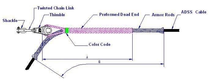 Tension Clamps are designed to connect ADSS cables and poles/towers . Armor rods can provide protection and cushioning to the ADSS cables. The special design of Preformed rods makes ensure that Tension Clamps can't cause undue stress to the ADSS cables, so as to ensure the normal lifetime of cables system. Tension Clamps are designed to connect ADSS cables and poles/towers . Armor rods can provide protection and cushioning to the ADSS cables. The special design of Preformed rods makes ensure that Tension Clamps can't cause undue stress to the ADSS cables, so as to ensure the normal lifetime of cables system.