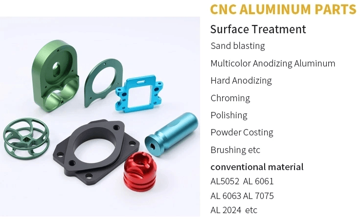 Sand blasting CNC Aluminum alloy parts manufacturer,Multicolor Anodized Aluminum hard anodizing Accessories supplier Sand blasting CNC Aluminum alloy parts manufacturer,Multicolor Anodized Aluminum hard anodizing Accessories supplier