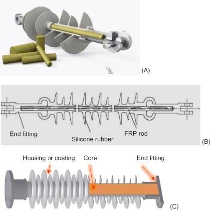 what is FRP rod and epoxy core for transmission line suspension insulators and line post insulators what is FRP rod and epoxy core for transmission line suspension insulators and line post insulators