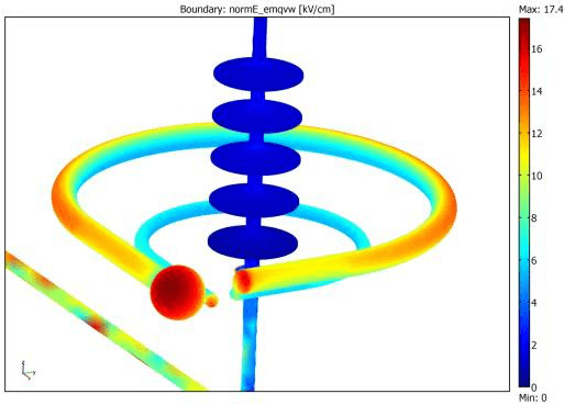 Electric field strength on metal surfaces of open arcing horn. Electric field strength on metal surfaces of open arcing horn.