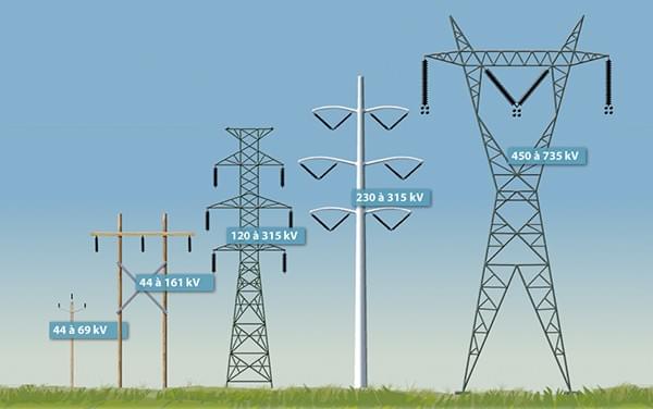 overhead transmission power line high voltage Tower accessories supplier overhead transmission power line high voltage Tower accessories supplier