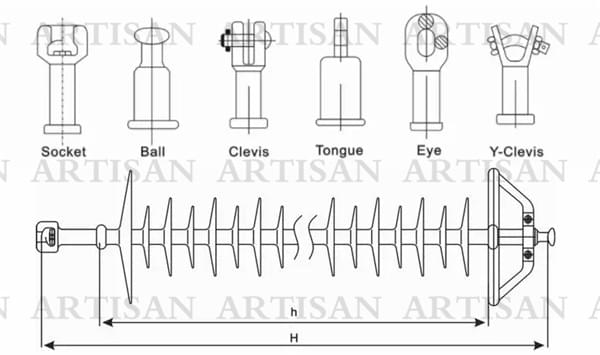 composite insulators fittings socket ball clevis tongue eye Y-clevis metal accessories composite insulators fittings socket ball clevis tongue eye Y-clevis metal accessories