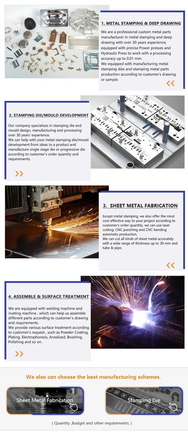 metal stamping parts/stamping dies/machining parts/sheet metal fabrication Chinese manufacturer metal stamping parts/stamping dies/machining parts/sheet metal fabrication Chinese manufacturer