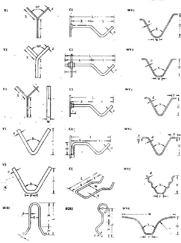 309s rod Corrugated Refractory anchors for Brick Lining steel lock pin anchors manufacturer 309s rod Corrugated Refractory anchors for Brick Lining steel lock pin anchors manufacturer