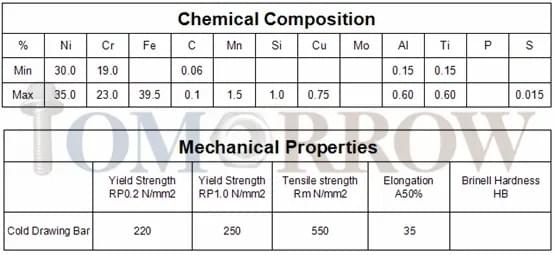 Incoloy800HT Incoloy 8 fasteners advantage chemical composition,Incoloy800HT Incoloy 8 bolts manufacturer Incoloy800HT Incoloy 8 fasteners advantage chemical composition,Incoloy800HT Incoloy 8 bolts manufacturer