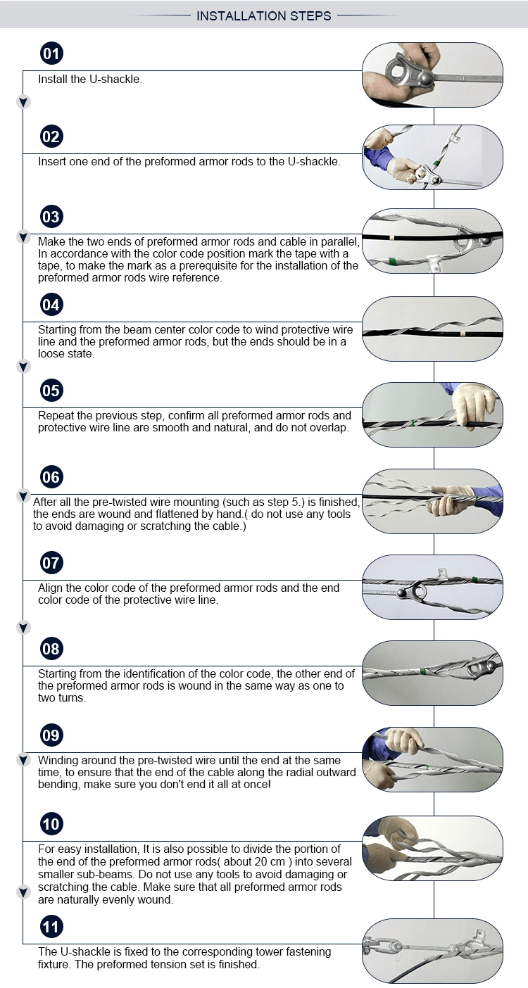 Preformed Armor Rods Installation Steps,Distribution Tips and Tricks, Episode 1: Sub-setting Armor Rods,U shackle electric power fittings install with Armour rods Preformed Armor Rods Installation Steps,Distribution Tips and Tricks, Episode 1: Sub-setting Armor Rods,U shackle electric power fittings install with Armour rods