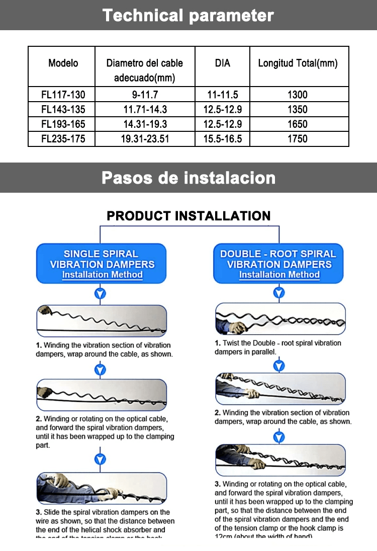 Preformed Dead End Clamp manufacturer , PVC Shockproof Whip Spiral Vibration Damper installation for Helical Preformed in ADSS and OPGW Cable Preformed Dead End Clamp manufacturer , PVC Shockproof Whip Spiral Vibration Damper installation for Helical Preformed in ADSS and OPGW Cable