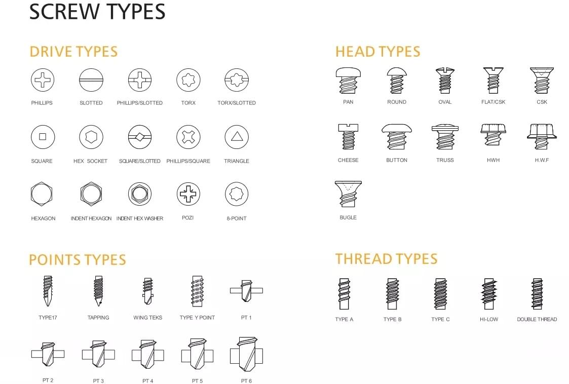 screws for Carriage Bolts,Hex flange bolts,Hex Head Bolts supply screws for Carriage Bolts,Hex flange bolts,Hex Head Bolts supply