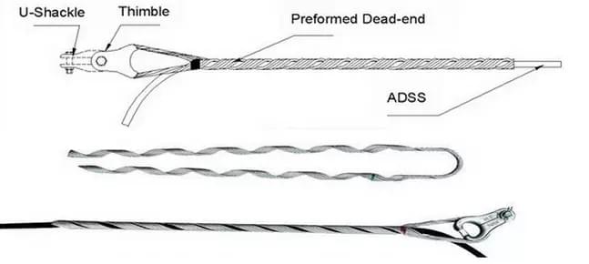 U shackle thimble preformed dead end armour rods manufacturer for ADSS cable accessories U shackle thimble preformed dead end armour rods manufacturer for ADSS cable accessories