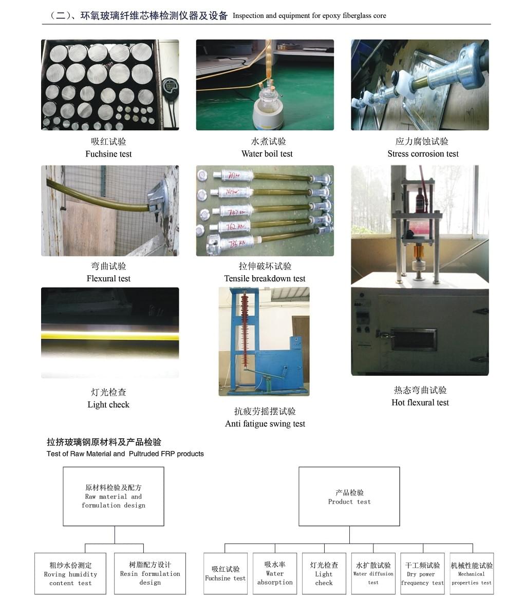 FRP rods pass kema testing certification,composite insulators epoxy fiberglass rods quality inspection FRP rods pass kema testing certification,composite insulators epoxy fiberglass rods quality inspection