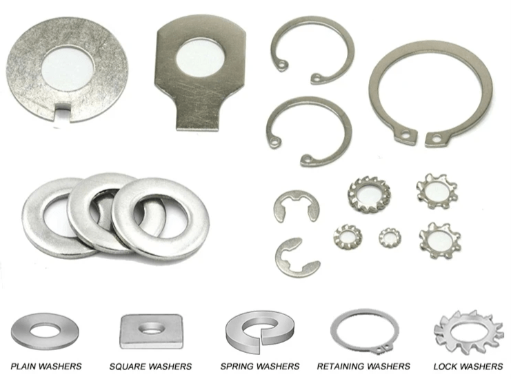 galvanized and stainless plain washers,square washers,spring washers,retaining washers,lock washers supplier galvanized and stainless plain washers,square washers,spring washers,retaining washers,lock washers supplier