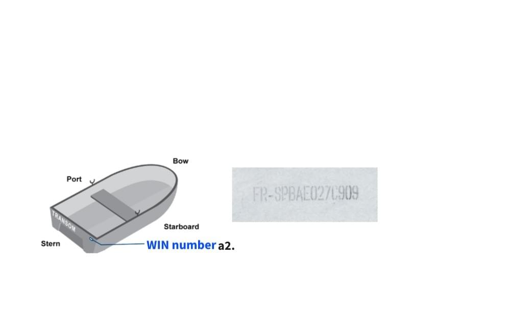 Polish yacht Hull number requirements Polish yacht Hull number requirements