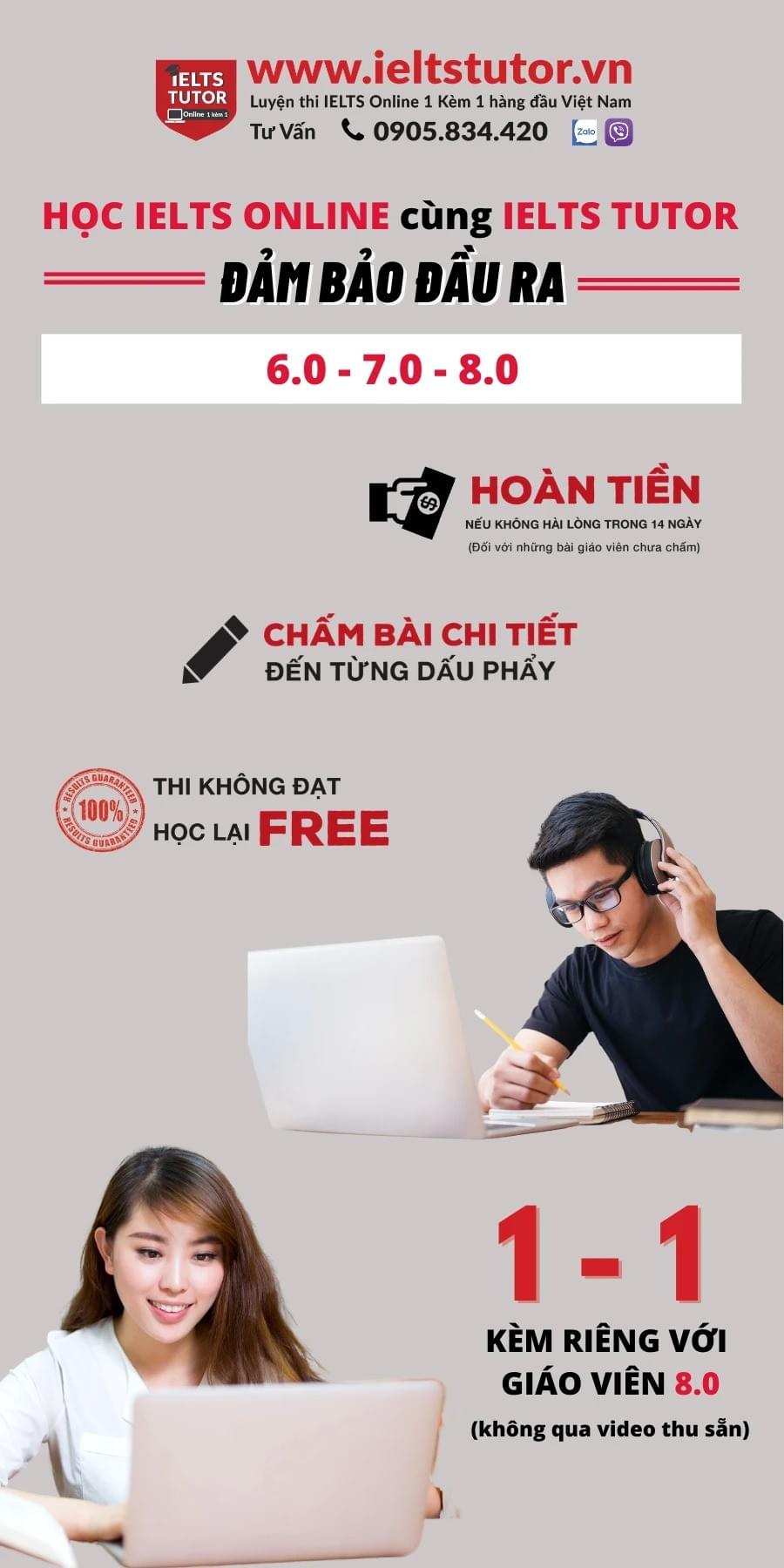 Học online với IELTS TUTOR - Đảm bảo đầu ra, thi không đạt target, học lại FREE - 1 KÈM 1 Học online với IELTS TUTOR - Đảm bảo đầu ra, thi không đạt target, học lại FREE - 1 KÈM 1