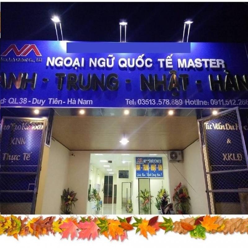 Ngoại ngữ Quốc tế Master Ngoại ngữ Quốc tế Master