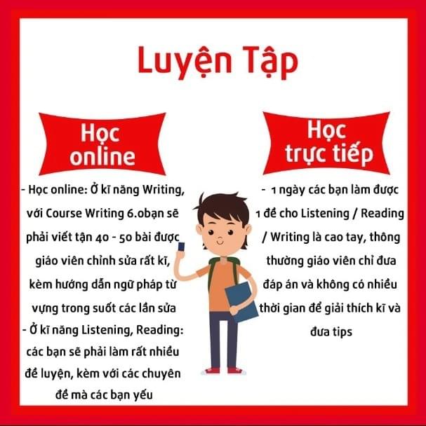 Học online - mọi lúc, mọi nơi Học online - mọi lúc, mọi nơi