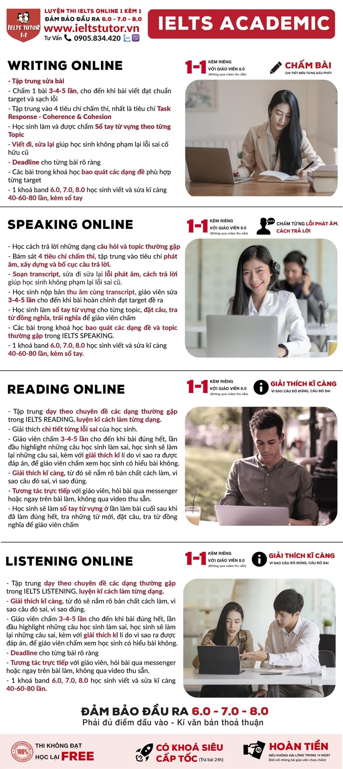 IELTS TUTOR IELTS TUTOR