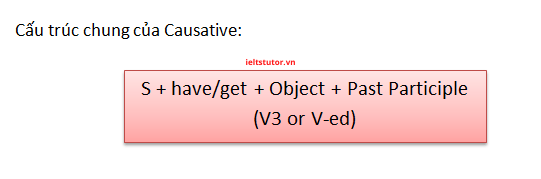 cấu trúc chung của Causative cấu trúc chung của Causative