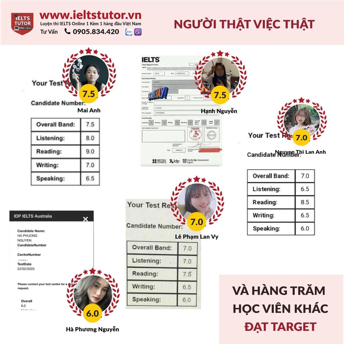 IELTS TUTOR IELTS TUTOR