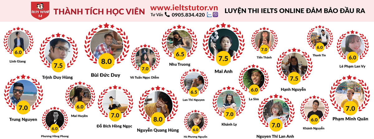 2. IELTS TUTOR - Luyện thi online 1 kèm 1 hàng đầu Việt Nam 2. IELTS TUTOR - Luyện thi online 1 kèm 1 hàng đầu Việt Nam