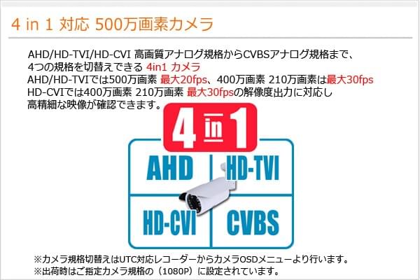 500万画素カメラ|AHD/HD-TVI/HD-CVI高画質規格からCVBSアナログ規格まで、4つの規格を切り替えできる4in1カメラ 500万画素カメラ|AHD/HD-TVI/HD-CVI高画質規格からCVBSアナログ規格まで、4つの規格を切り替えできる4in1カメラ