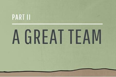 Startup Playbook: A Great Team Startup Playbook: A Great Team