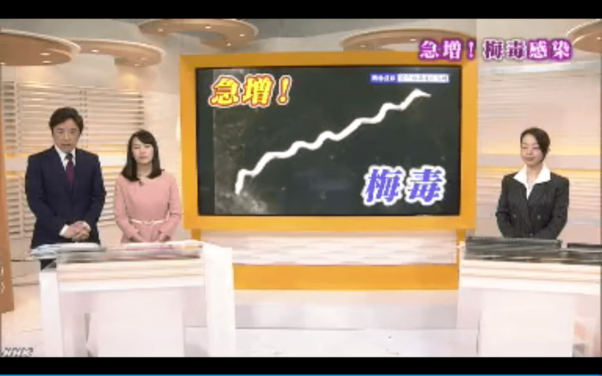 20180122_NHKほっとイブニング解説 20180122_NHKほっとイブニング解説