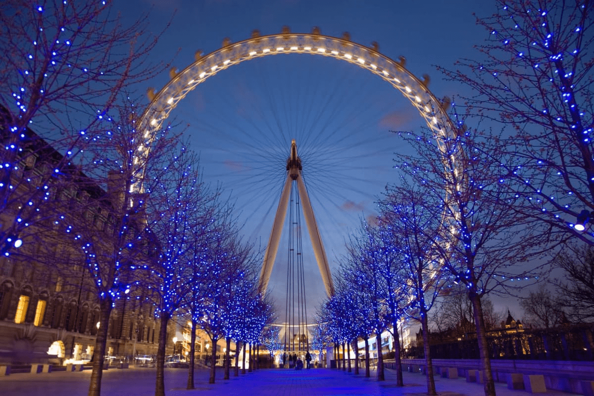 倫敦眼 / London Eye /倫敦旅拍 / 倫敦街拍/ 倫敦求婚 倫敦眼 / London Eye /倫敦旅拍 / 倫敦街拍/ 倫敦求婚
