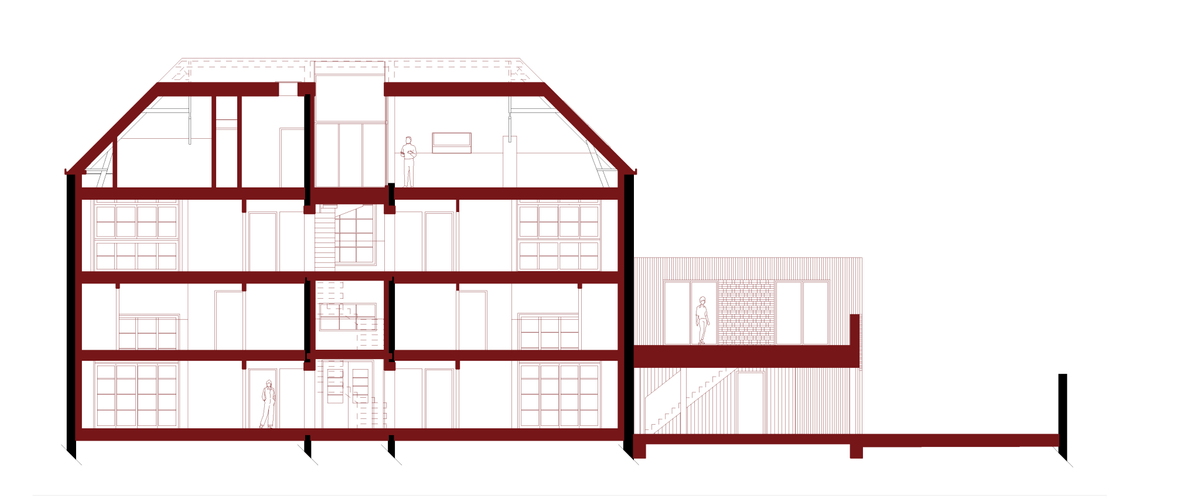 © JAVA Architecten/s © JAVA Architecten/s