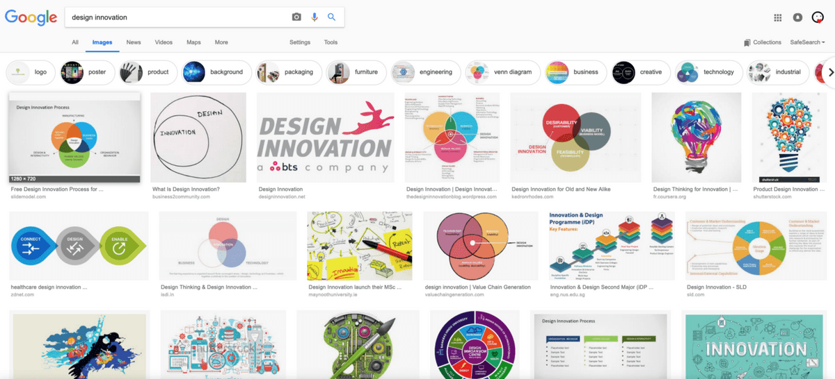 Google Image Search Results for Design Innovation Google Image Search Results for Design Innovation