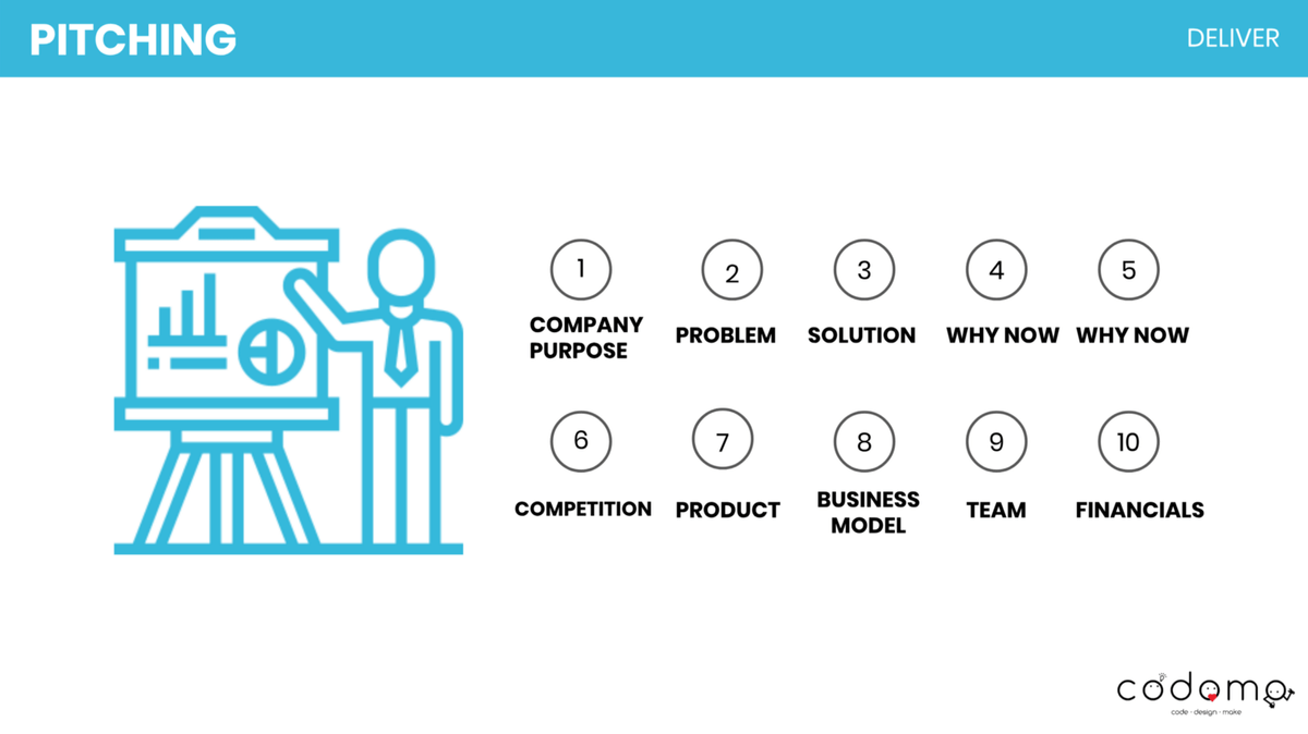 10 Points to include in your killer pitch deck 10 Points to include in your killer pitch deck