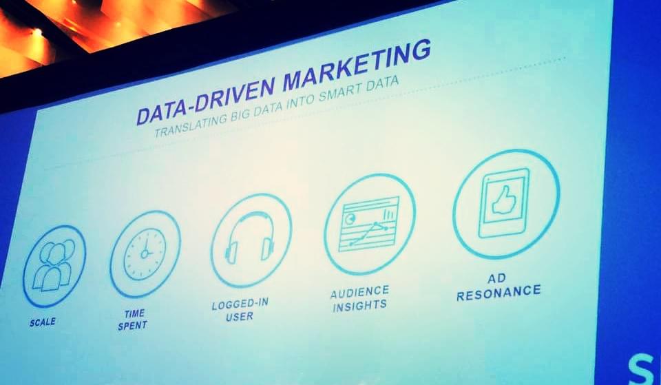 Data-driven Marketing - Pandora - SME Digital Data-driven Marketing - Pandora - SME Digital