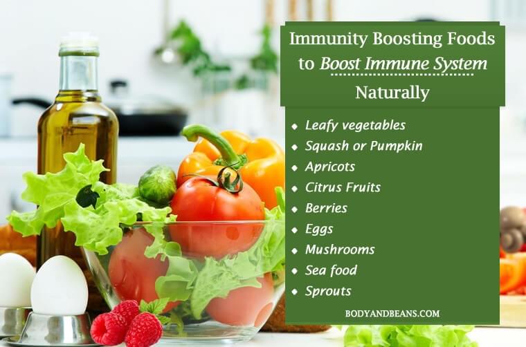 natural-ways-to-boost-your-immune-system-so-you-can-stop-living-in-fear-over-a-simple-virus-and-finally-get-healthy natural-ways-to-boost-your-immune-system-so-you-can-stop-living-in-fear-over-a-simple-virus-and-finally-get-healthy