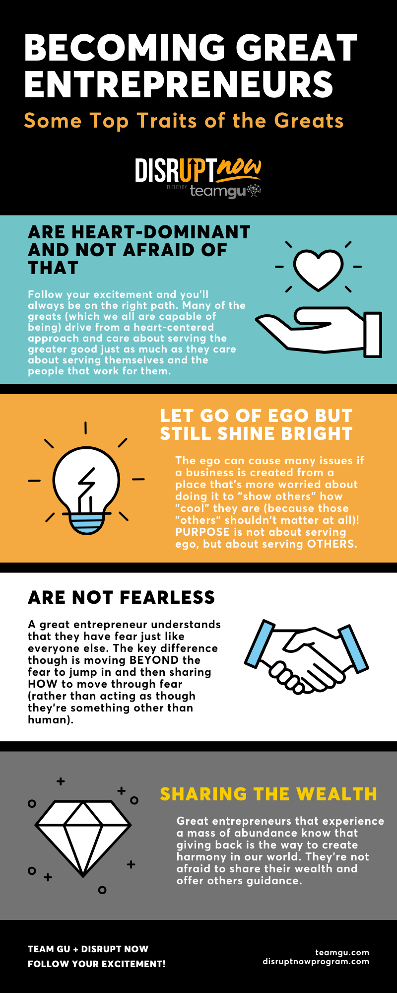 example-of-an-infographics-what-is-an-infographi-centrepreneurial-traits-team-gu-natalie-viglione-business-consulting-and-life-and-business-guidance example-of-an-infographics-what-is-an-infographi-centrepreneurial-traits-team-gu-natalie-viglione-business-consulting-and-life-and-business-guidance