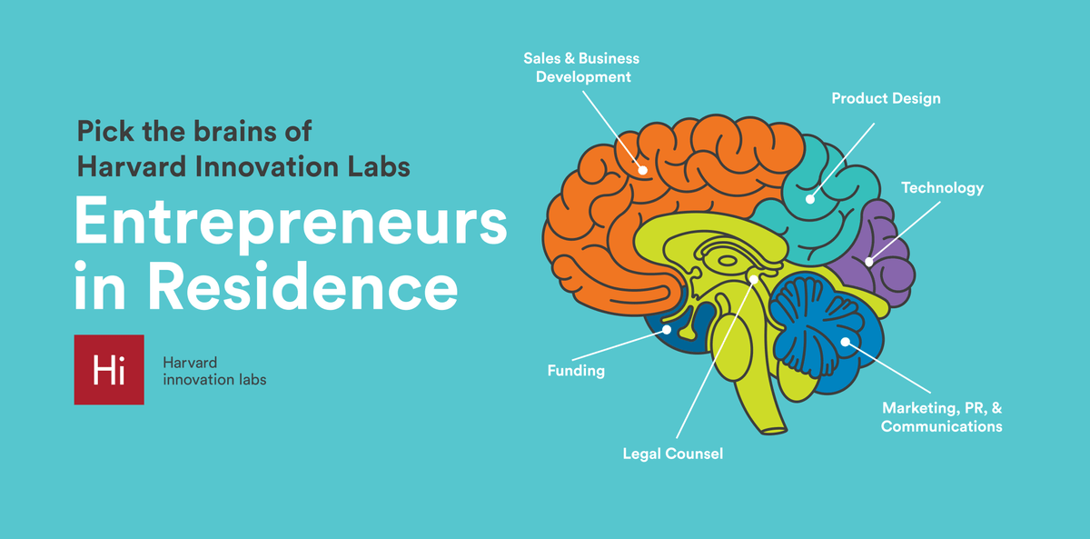 Image of Entrepreneurs in Residence program and Harvard Innovation Lab, diagrammed on a colorful brain. Image of Entrepreneurs in Residence program and Harvard Innovation Lab, diagrammed on a colorful brain.