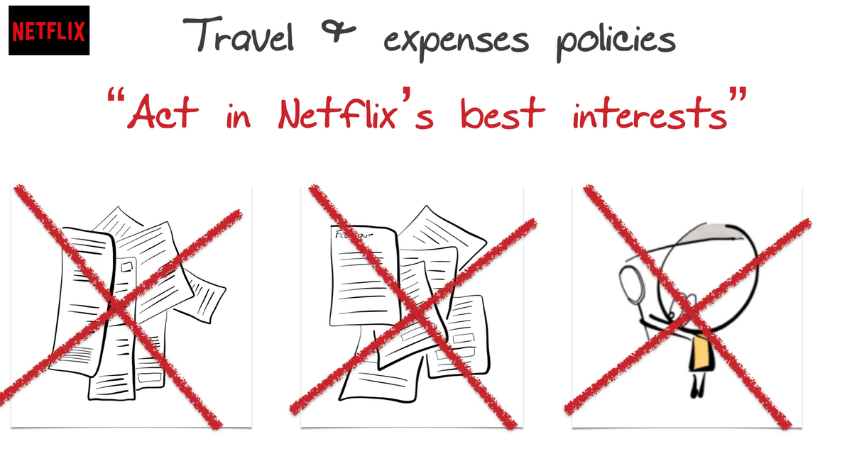 Cartoon travel expenses netflix Cartoon travel expenses netflix