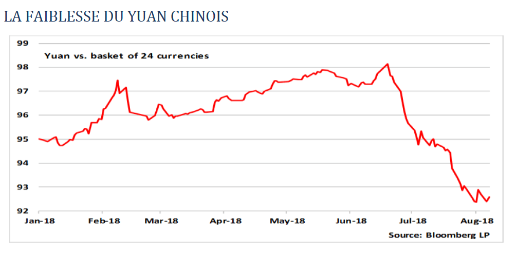 Chine Resurgence De L Etat Dans Une Economie En Transition Asie Gouvernance Economie