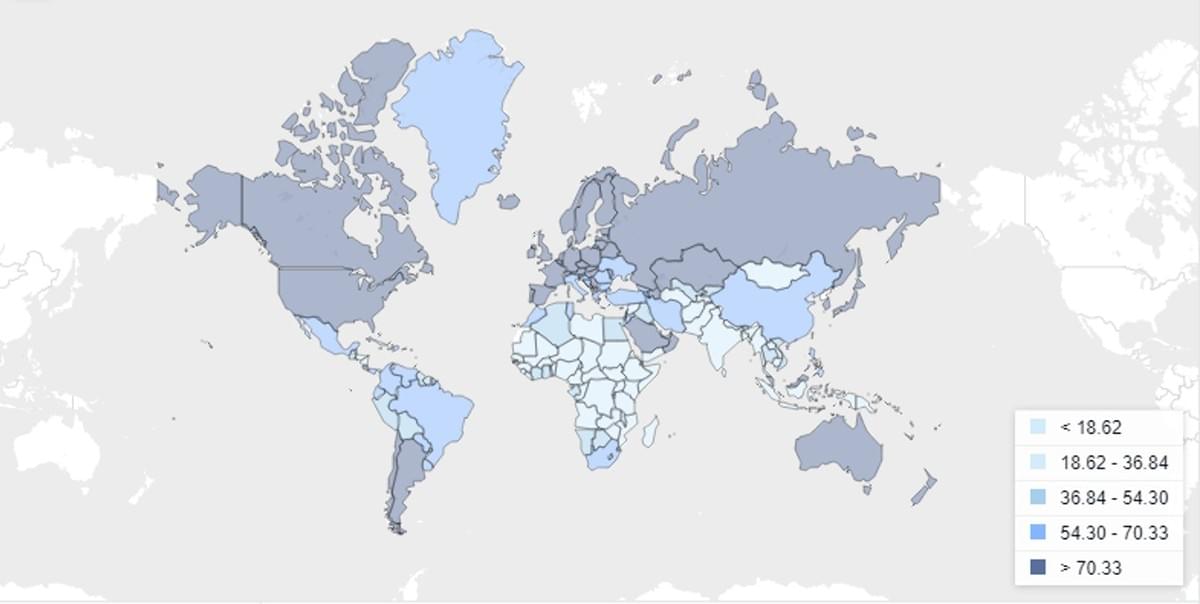 Inégalités Dans L'usage Et L'acces Aux Technologies Numeriques