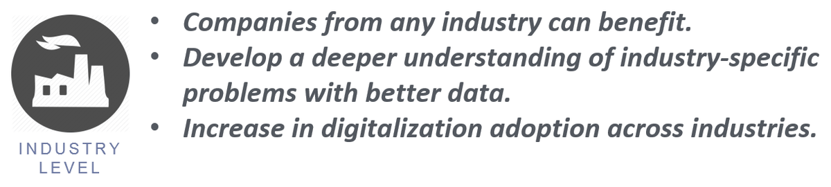 Benefits of an enterprise system for industries Benefits of an enterprise system for industries