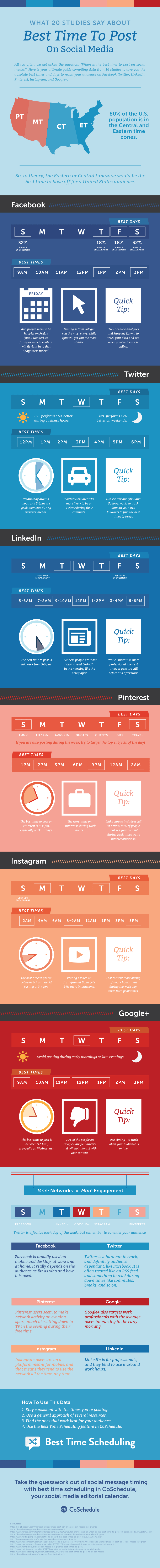 best time to post on social media in singapore by thevideocompany.sg best time to post on social media in singapore by thevideocompany.sg