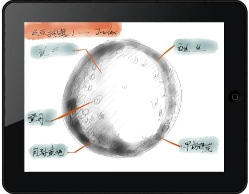 Concept sketches for UI design Concept sketches for UI design