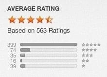 The rating of the app The rating of the app