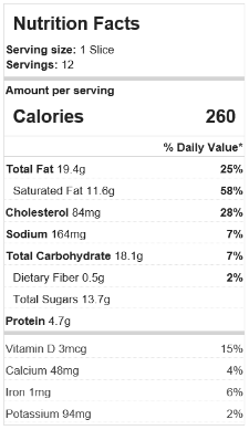 Nutrition Facts for Meyer Lemon Cheesecake Nutrition Facts for Meyer Lemon Cheesecake